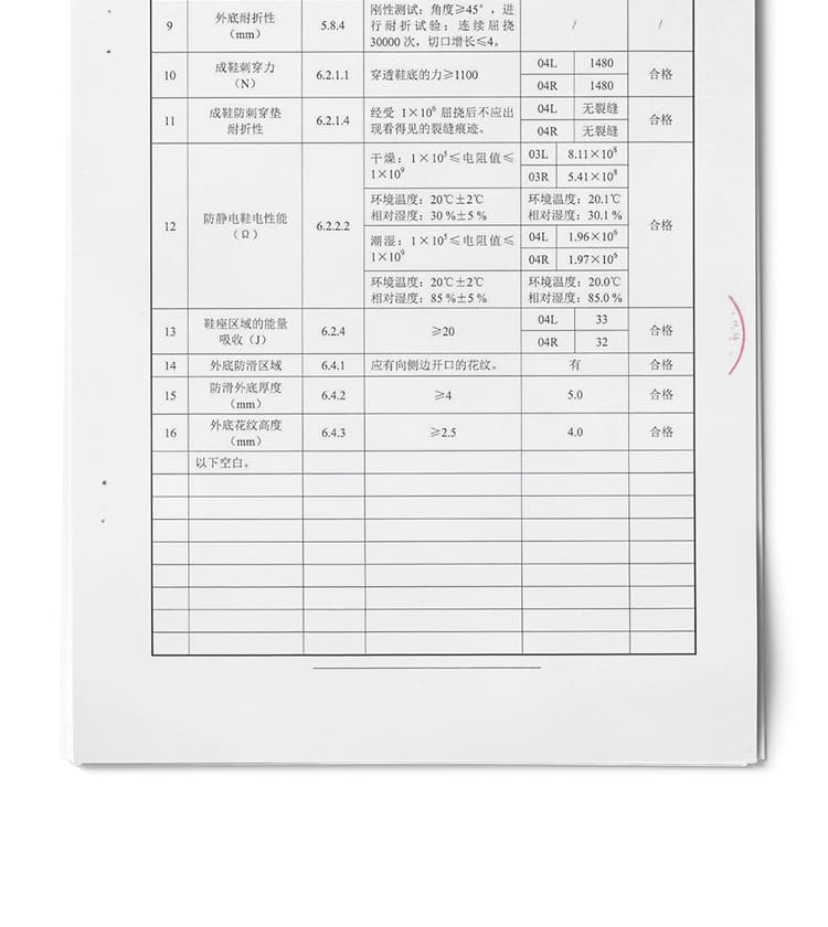 巴固（BACOU） SHBS00102 运动款安全鞋 (舒适、轻便、透气、防砸、防穿刺、防静电)